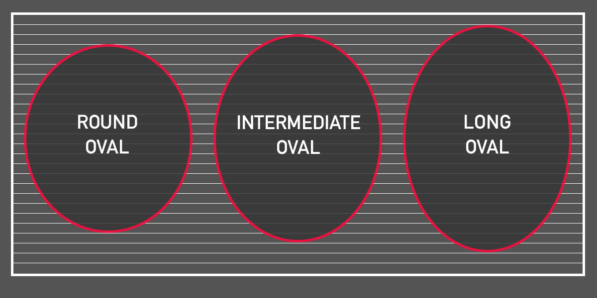 head shape for helmet